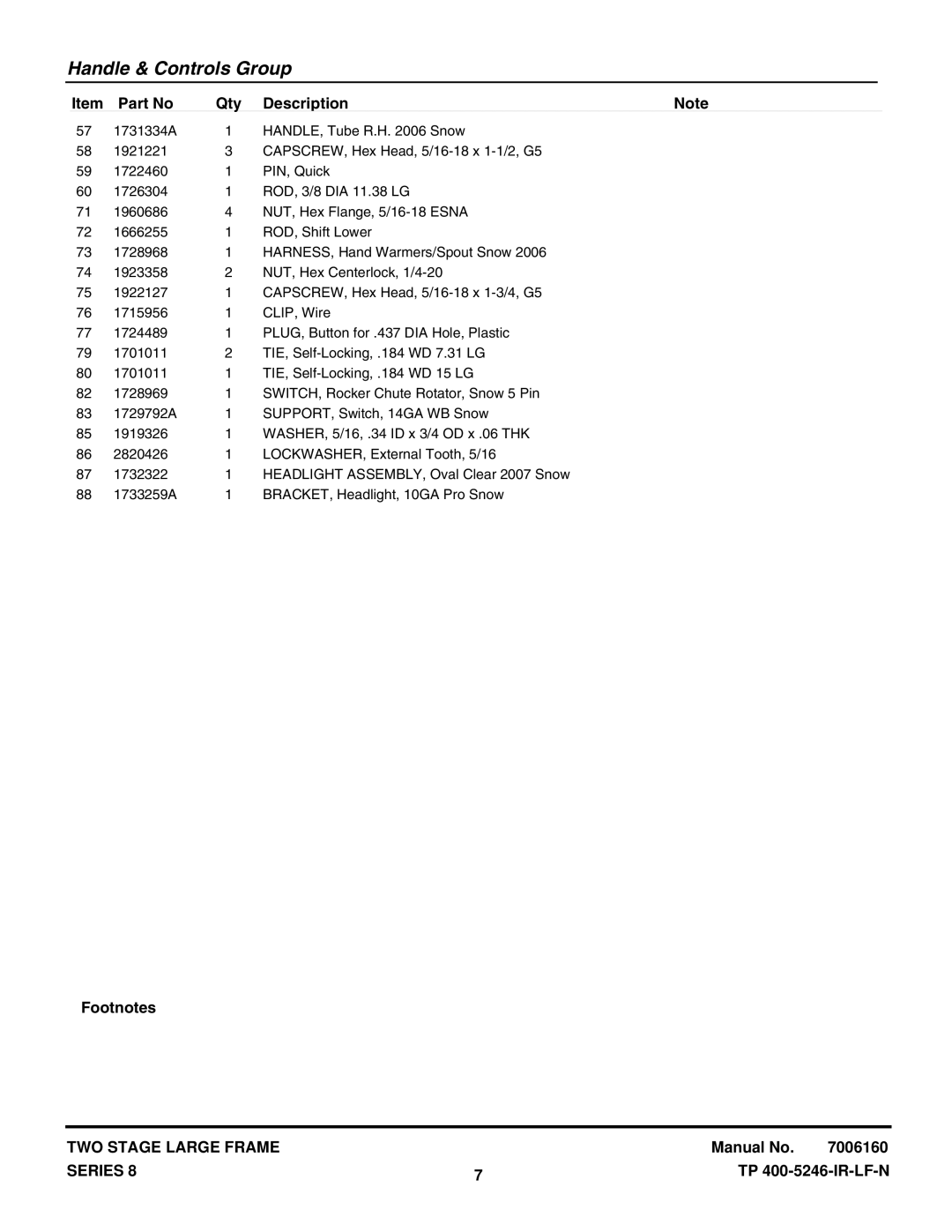 Snapper E13388E manual Handle & Controls Group 