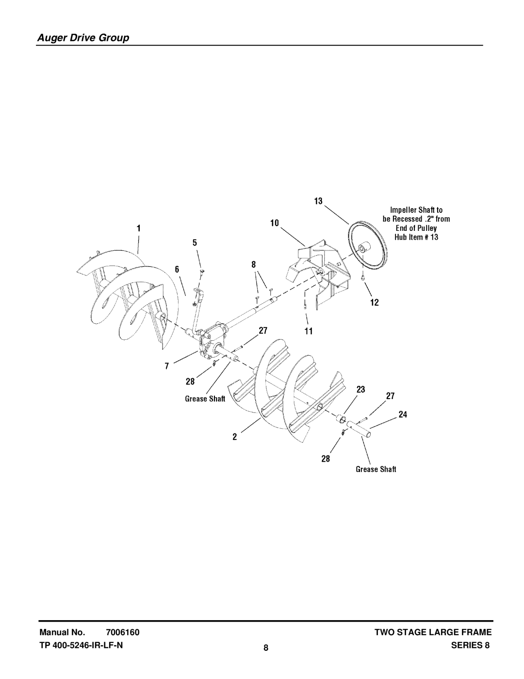 Snapper E13388E manual Auger Drive Group 