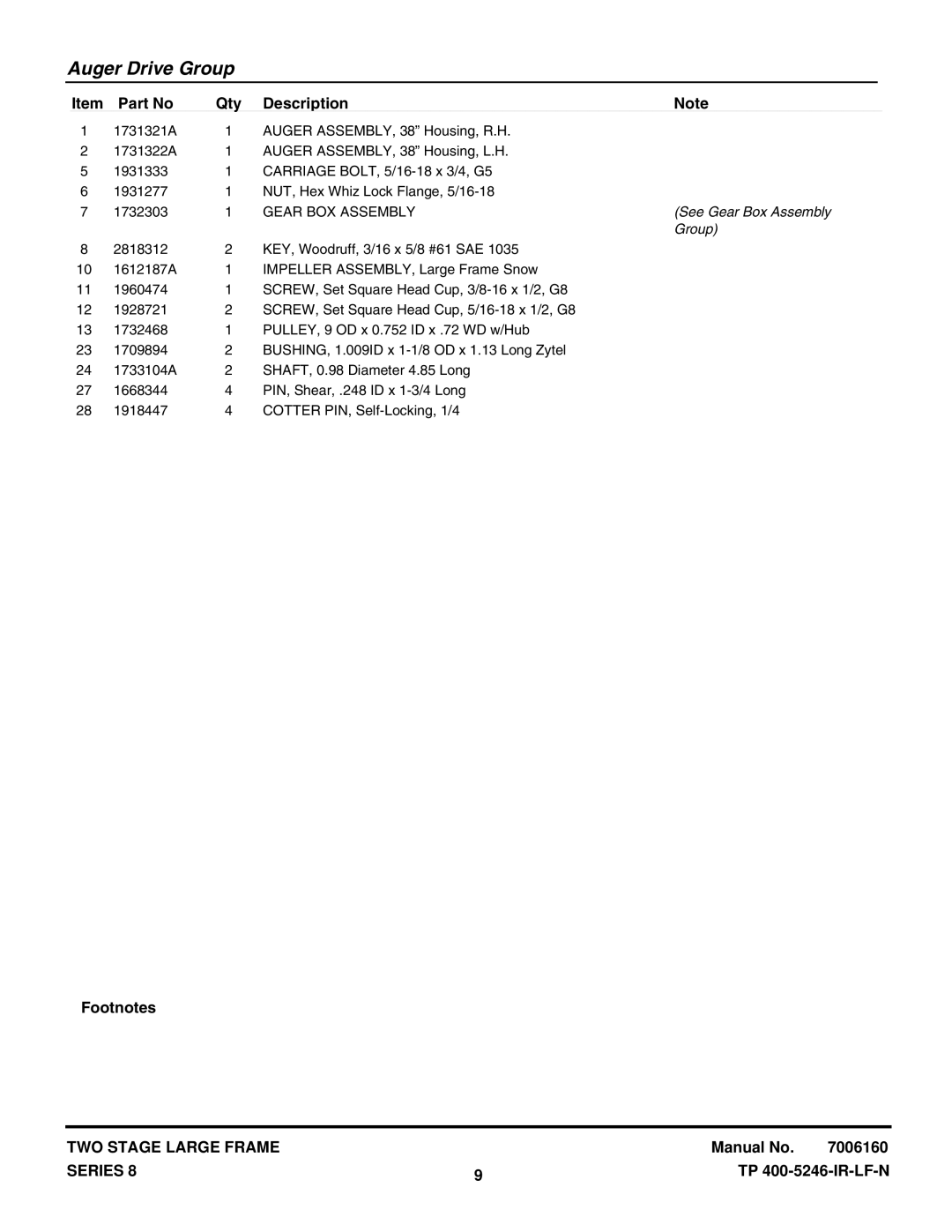 Snapper E13388E manual Gear BOX Assembly, See Gear Box Assembly, Group 