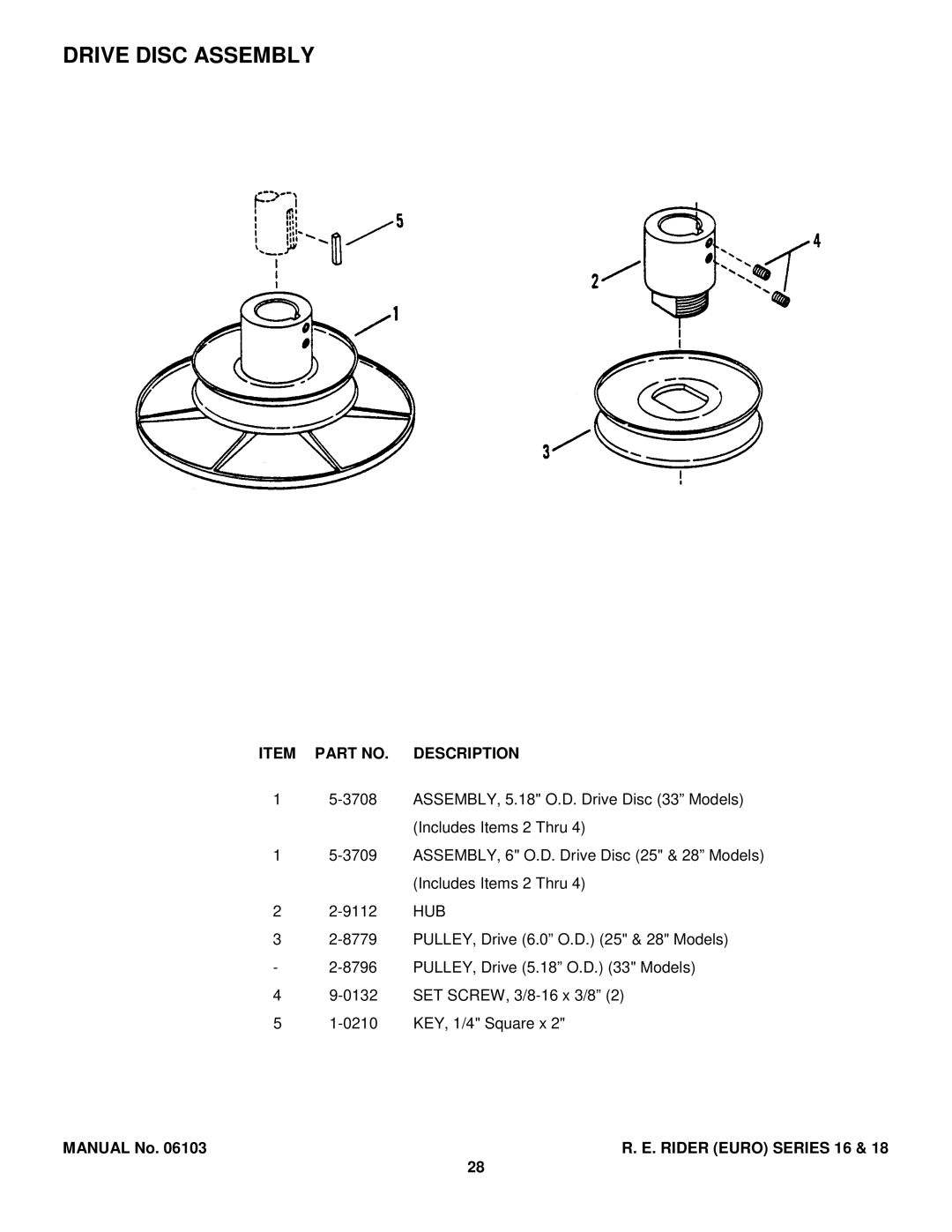 Snapper E331518KVE, E250816BE, E281318BE manual Drive Disc Assembly, Hub 