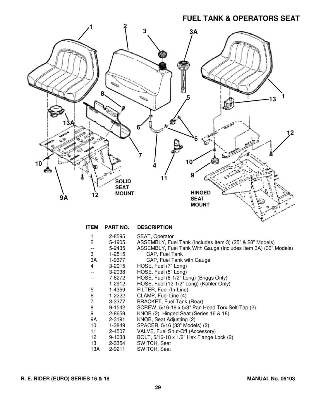 Snapper E281318BE, E250816BE, E331518KVE manual Fuel Tank & Operators Seat, Solid Seat Hinged Mount Item Part NO. Description 