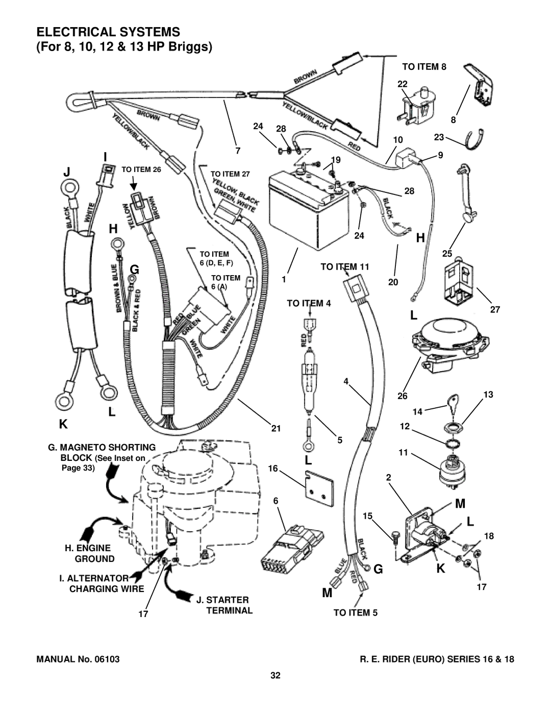 Snapper E281318BE, E250816BE, E331518KVE manual Electrical Systems, To Item, Engine Ground Alternator Charging Wire 