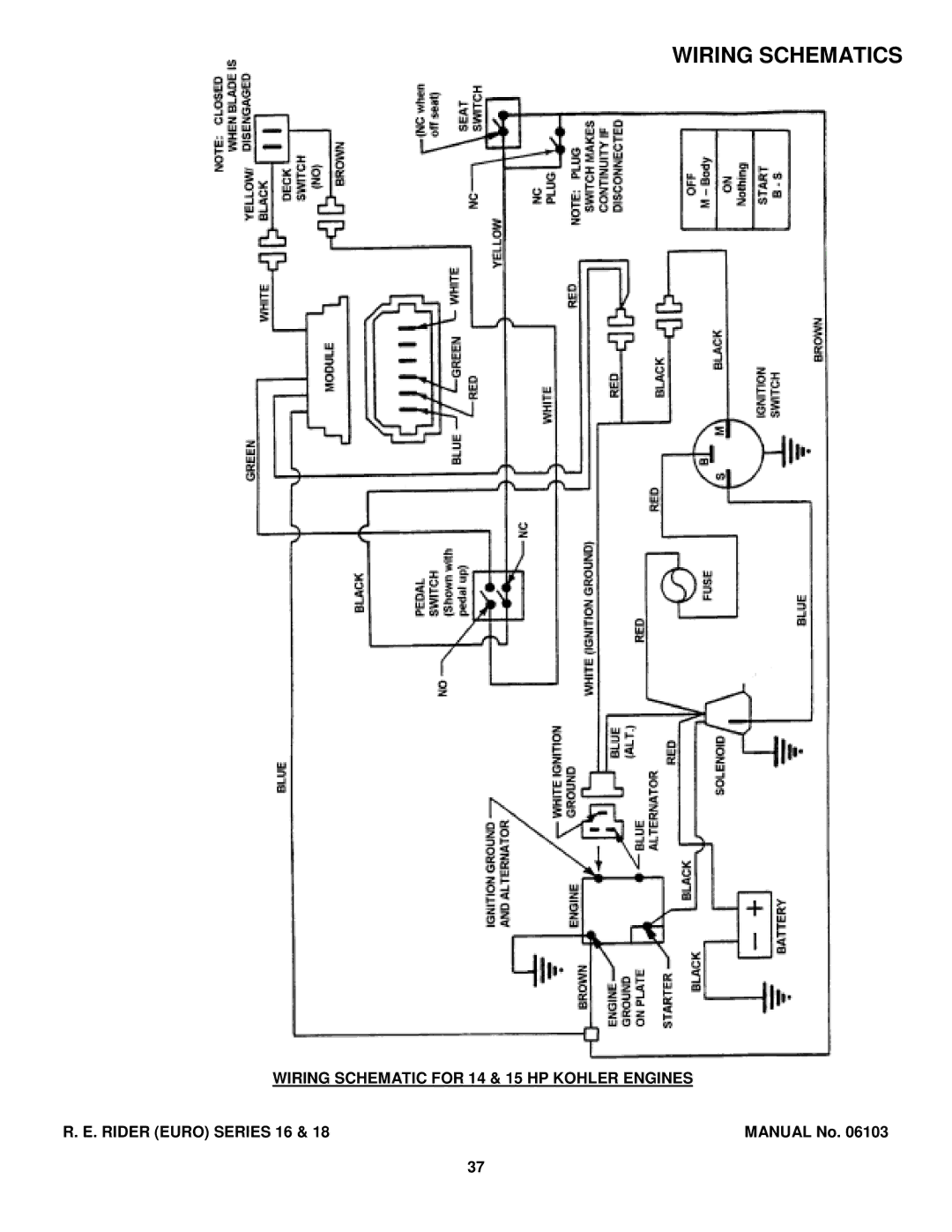 Snapper E331518KVE, E250816BE, E281318BE manual Wiring Schematics 