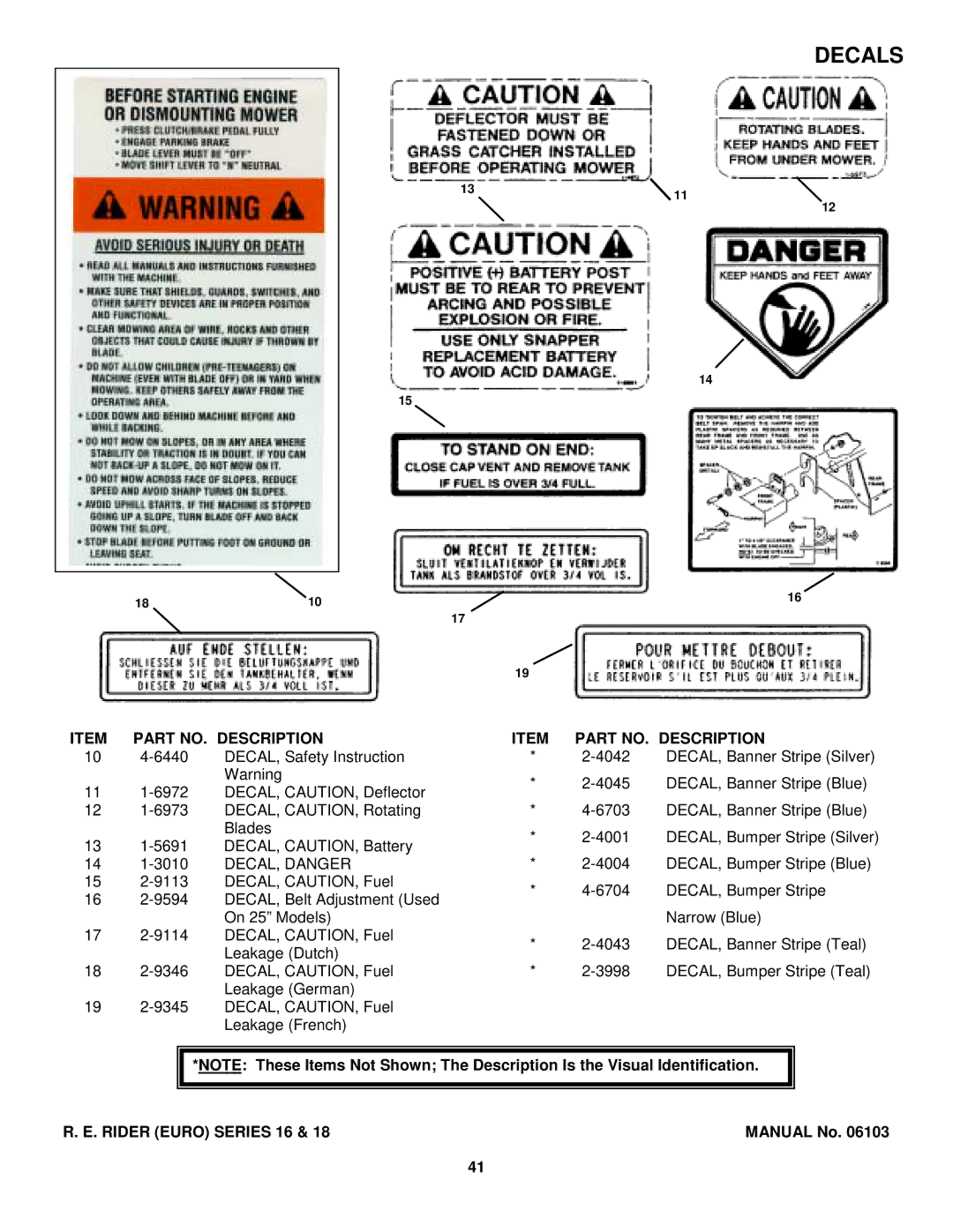 Snapper E281318BE, E250816BE, E331518KVE manual Decals 