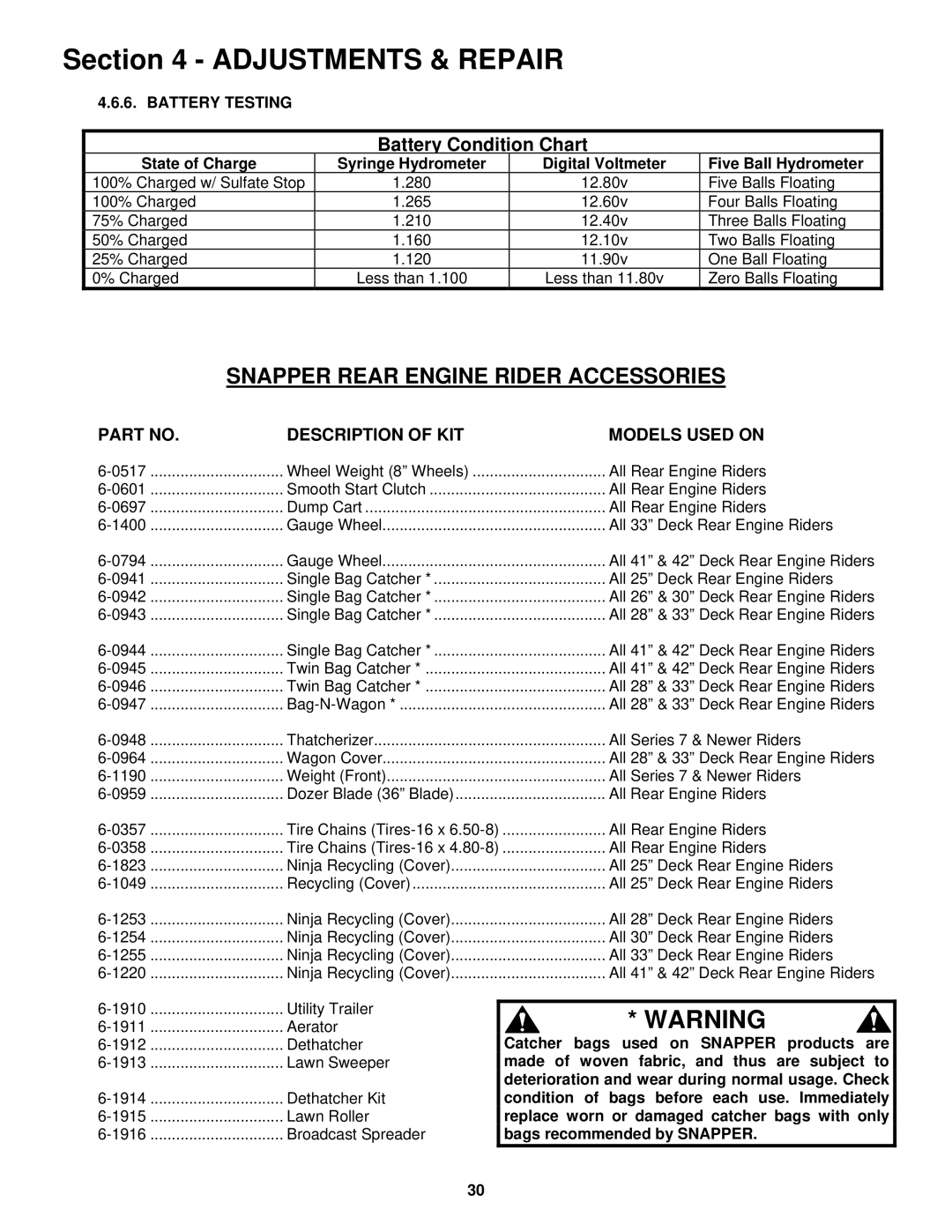 Snapper E2512523BVE, E2812523BVE, E2813523BVE, E331523KVE Snapper Rear Engine Rider Accessories 