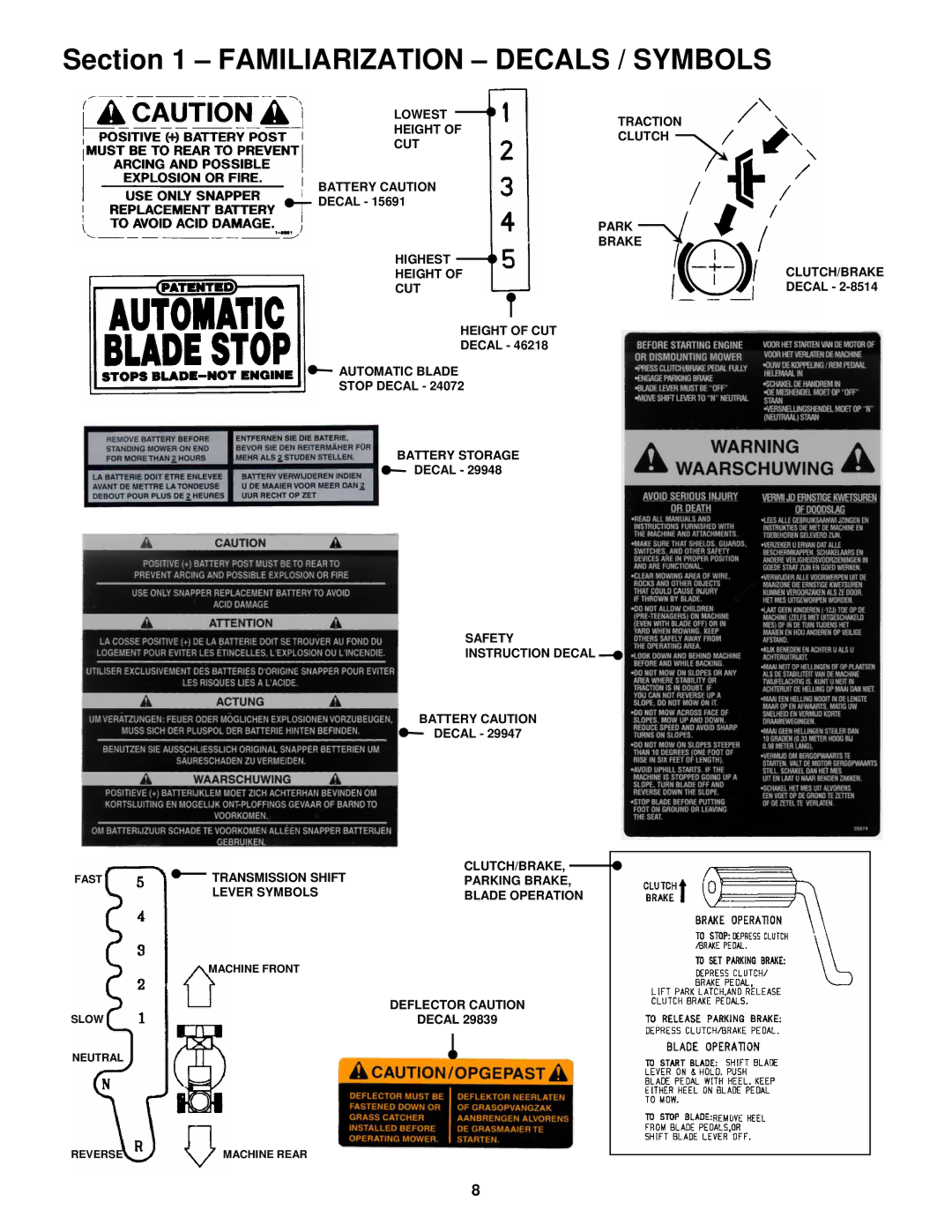 Snapper E2512523BVE, E2812523BVE, E2813523BVE, E331523KVE important safety instructions Lowest 