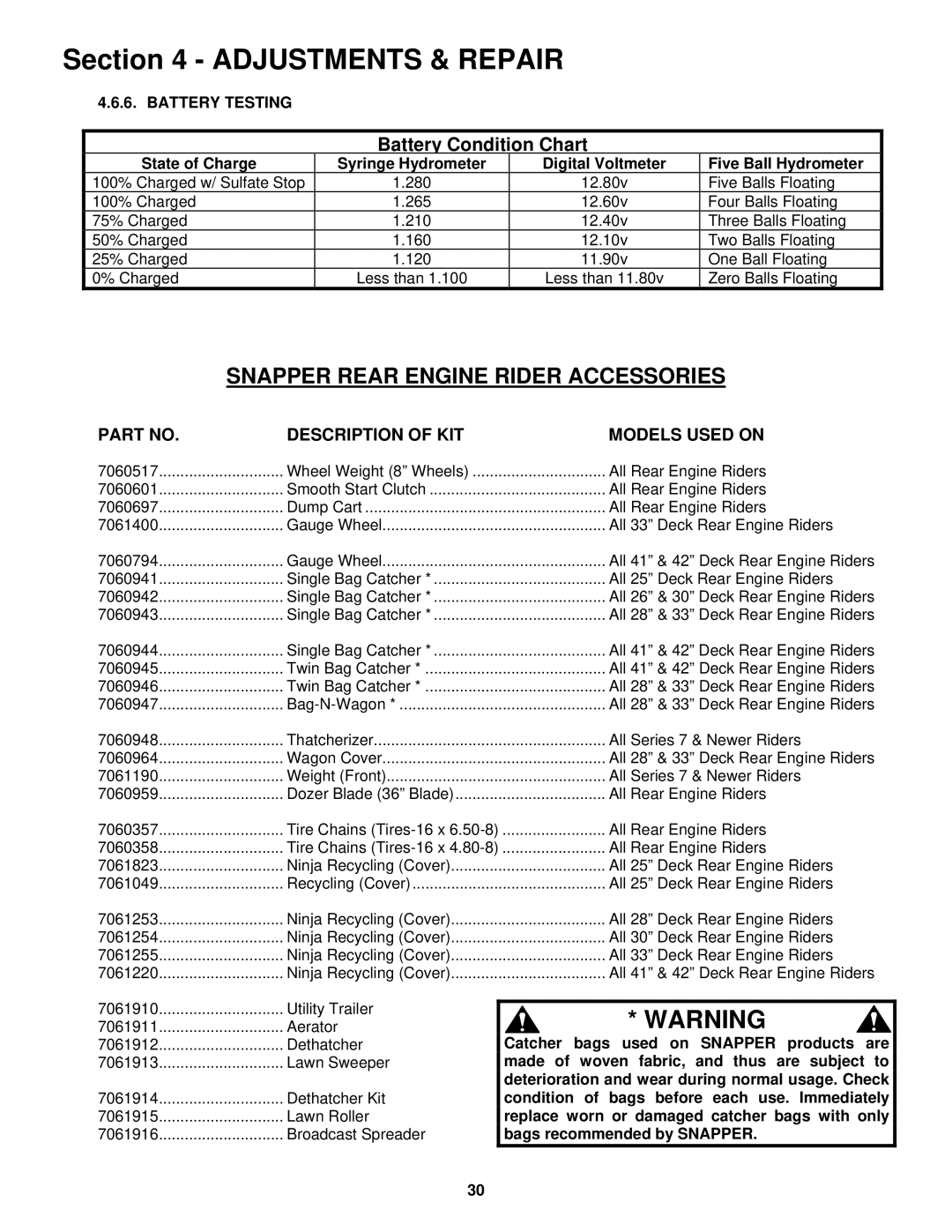 Snapper E2812523BVE, E2512523BVE, E2813523BVE, E331523KVE Snapper Rear Engine Rider Accessories 