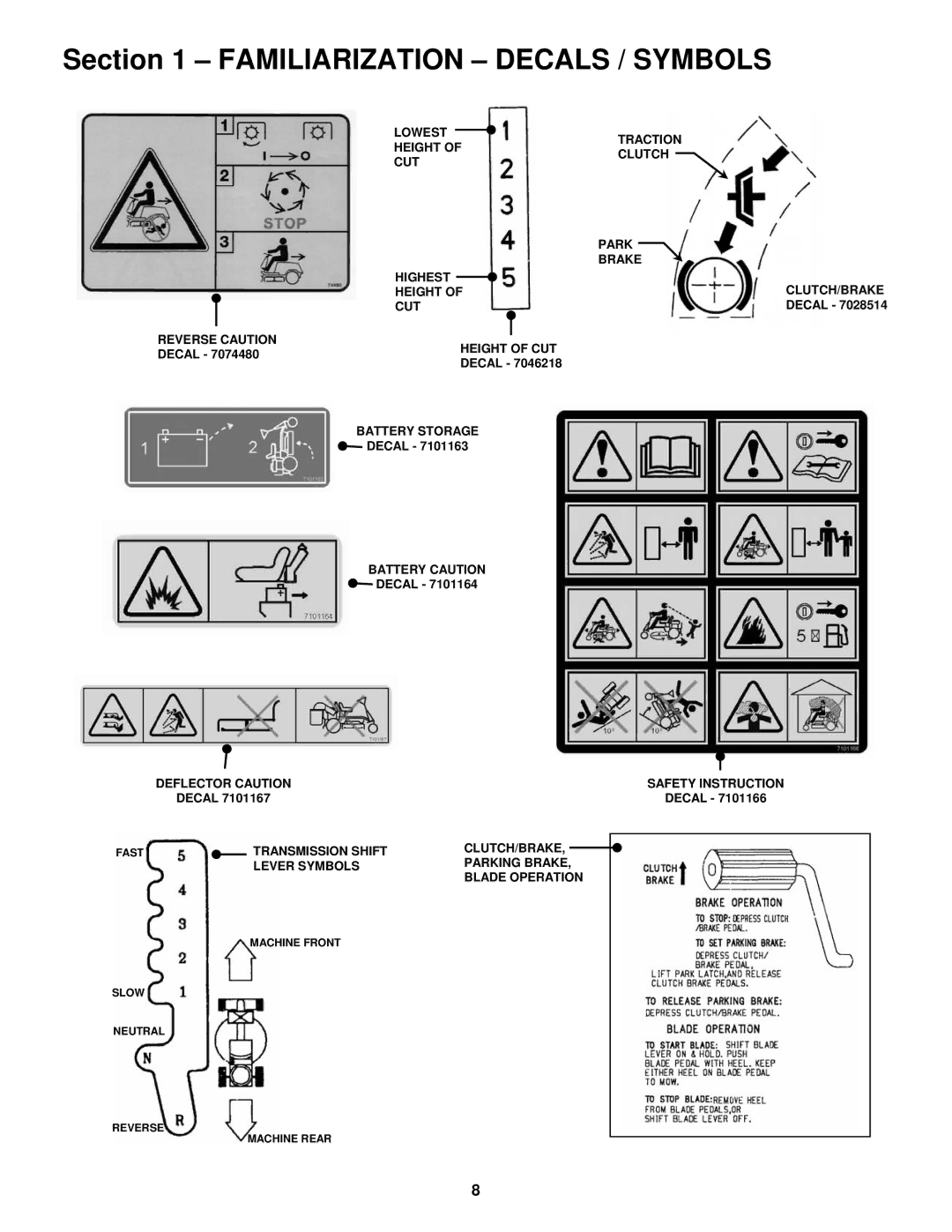 Snapper E2813523BVE, E2512523BVE, E2812523BVE, E331523KVE Reverse Caution Decal Deflector Caution 