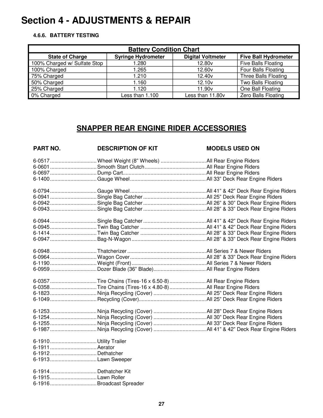 Snapper E281318BE, E331518KVE important safety instructions Snapper Rear Engine Rider Accessories 