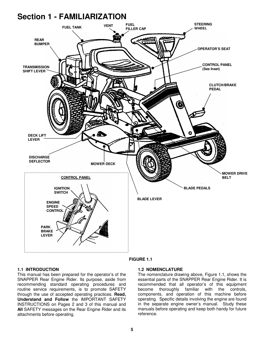 Snapper E281318BE, E331518KVE important safety instructions Introduction, Nomenclature 