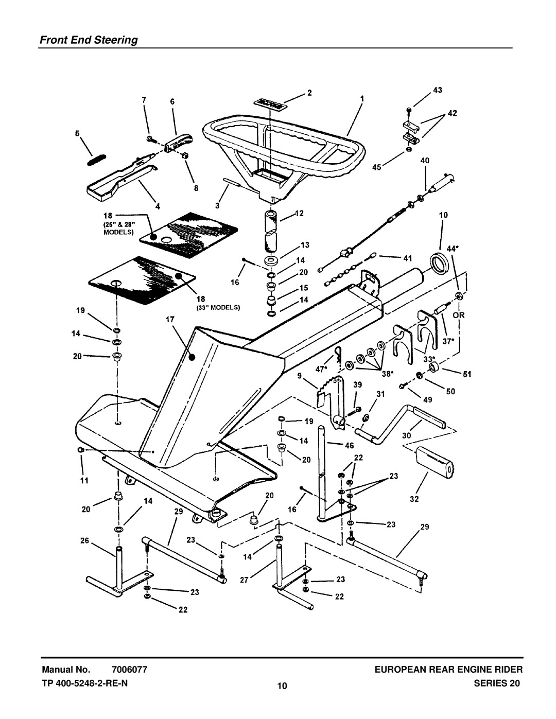 Snapper E281320BE, E331520KVE manual Front End Steering 