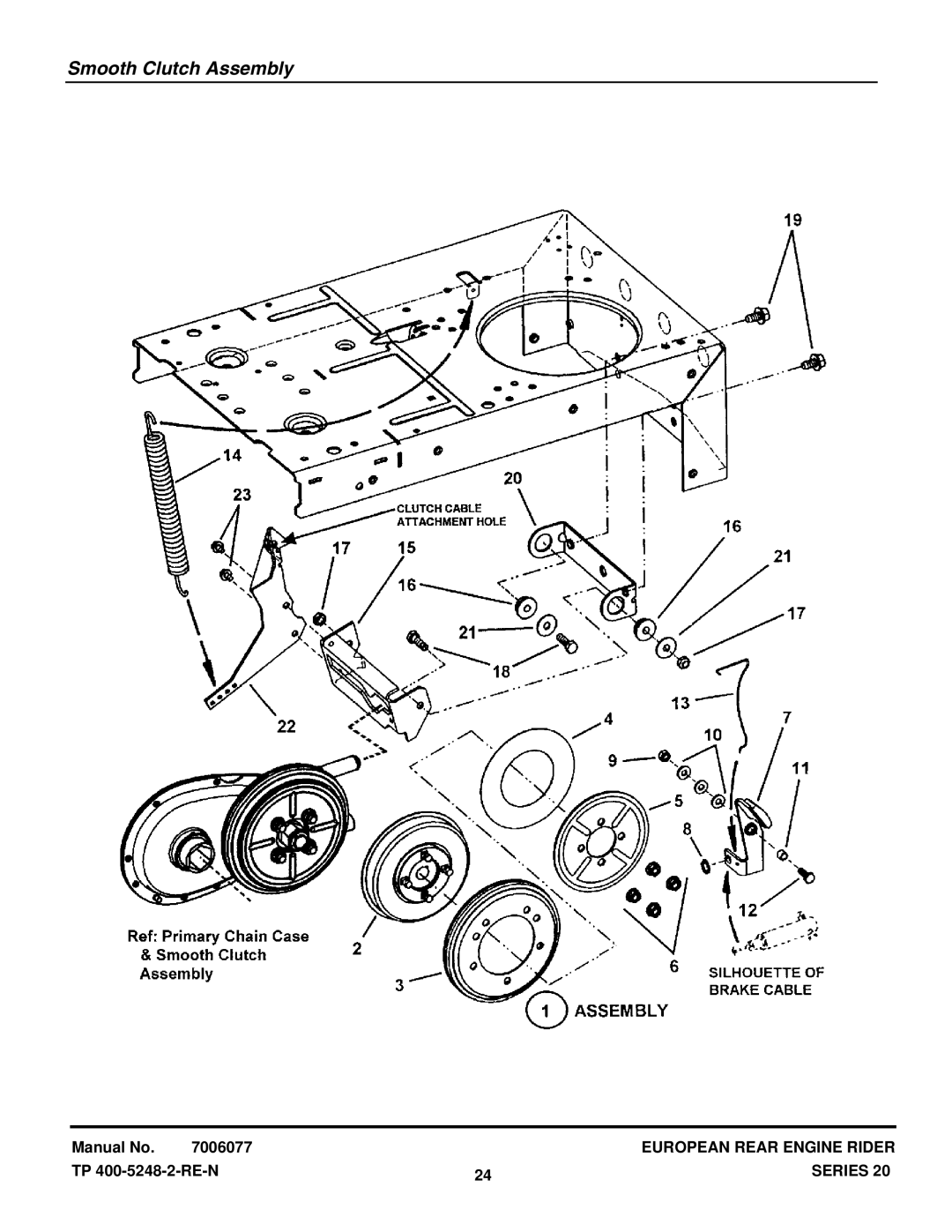 Snapper E281320BE, E331520KVE manual Smooth Clutch Assembly 