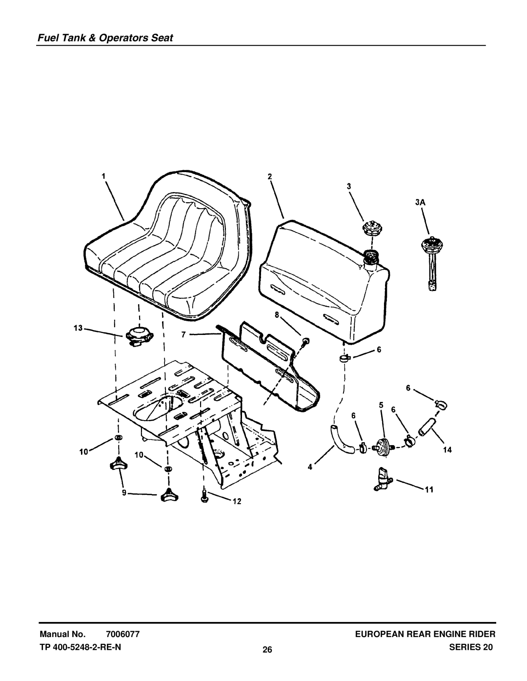 Snapper E281320BE, E331520KVE manual Fuel Tank & Operators Seat 