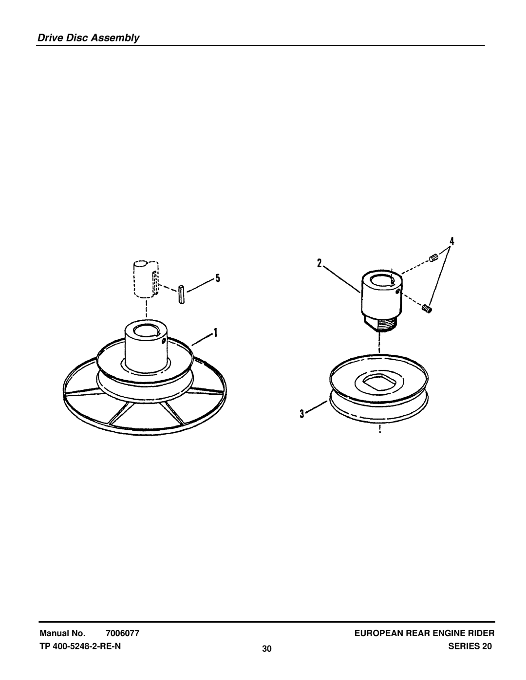 Snapper E281320BE, E331520KVE manual Drive Disc Assembly 