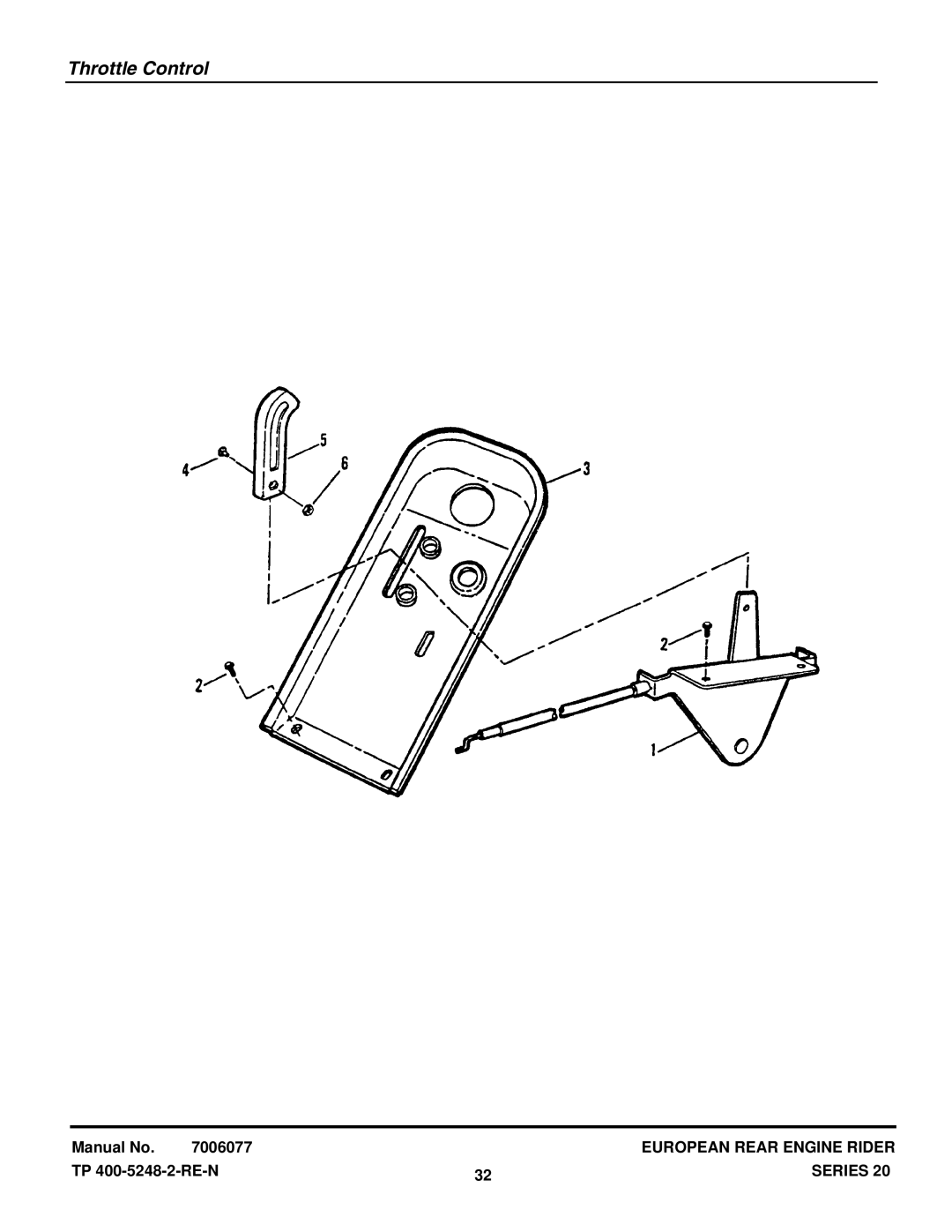 Snapper E281320BE, E331520KVE manual Throttle Control 