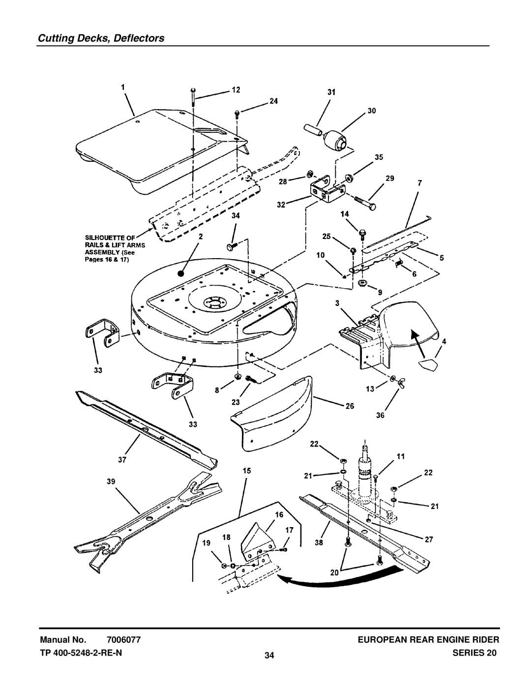 Snapper E281320BE, E331520KVE manual Cutting Decks, Deflectors 