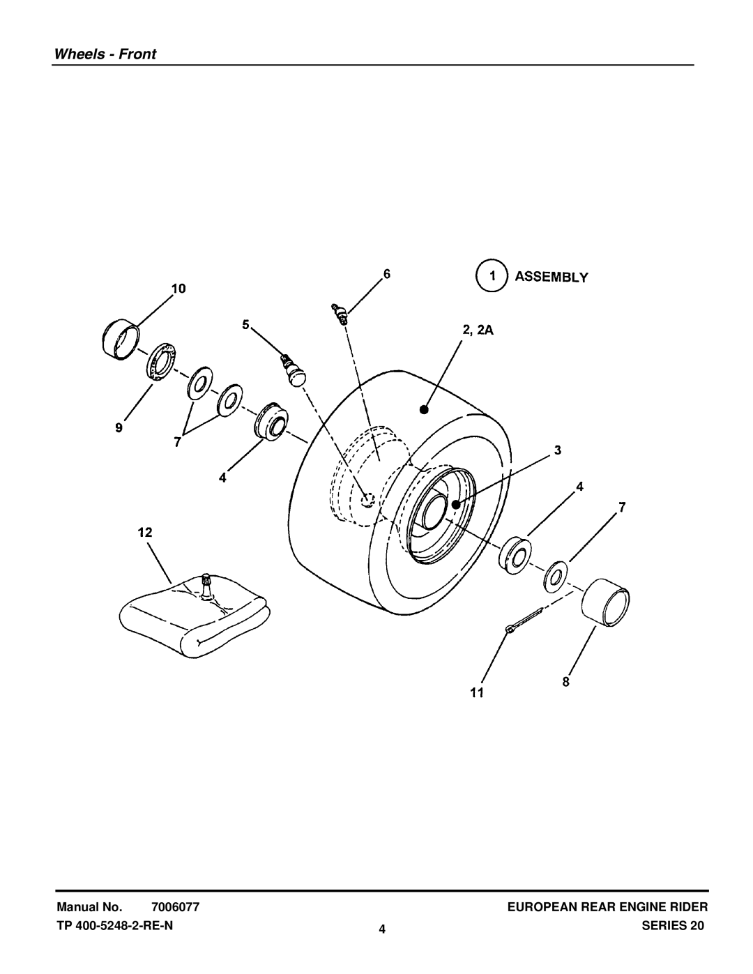 Snapper E281320BE, E331520KVE manual Wheels Front 