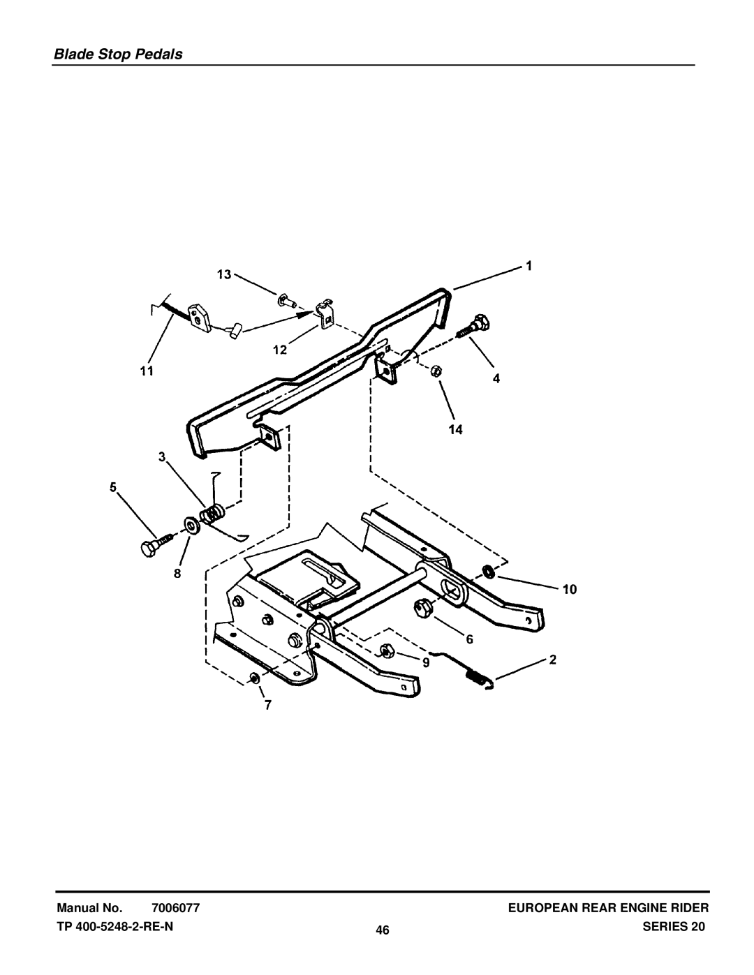 Snapper E281320BE, E331520KVE manual Blade Stop Pedals 