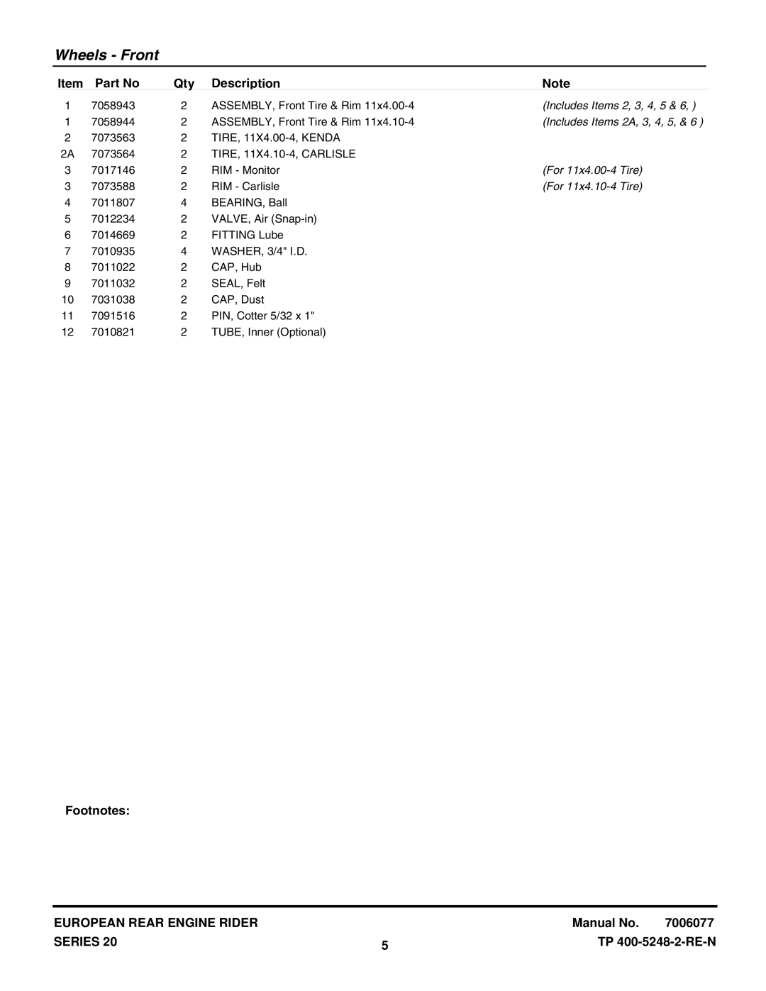 Snapper E331520KVE manual Includes Items 2, 3, 4, 5, Includes Items 2A, 3, 4, 5, For 11x4.00-4 Tire, For 11x4.10-4 Tire 