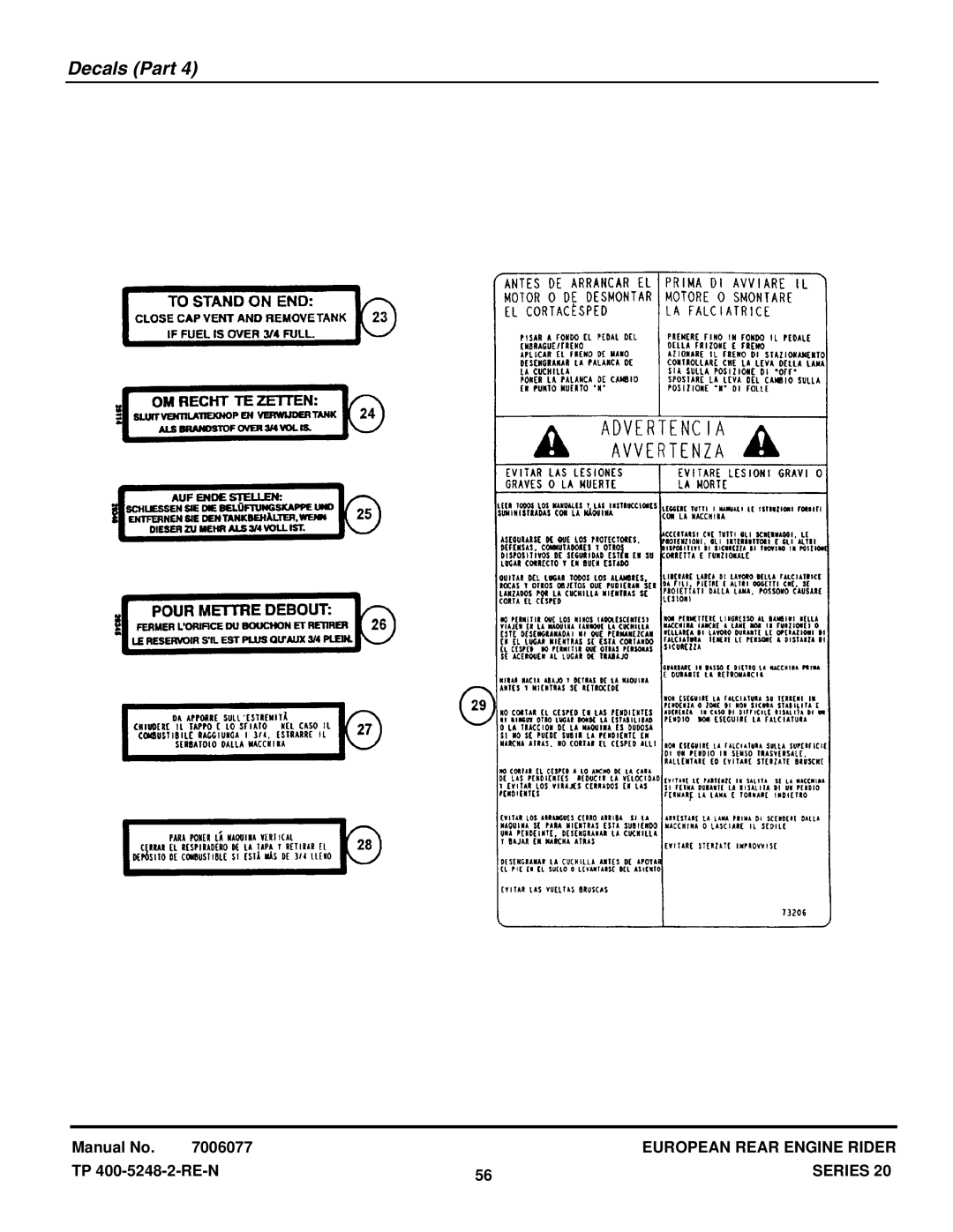 Snapper E281320BE, E331520KVE manual Decals Part 