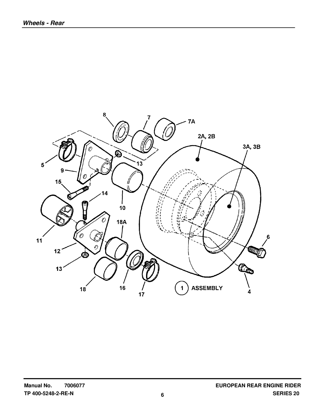 Snapper E281320BE, E331520KVE manual Wheels Rear 