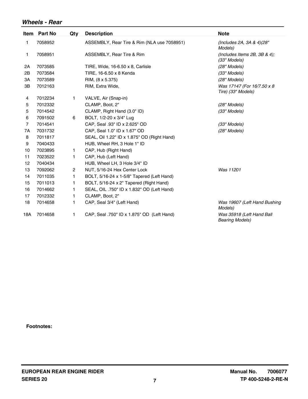 Snapper E331520KVE Includes 2A, 3A, Includes Items 2B, 3B, Was 17147 For 16/7.50 x, Tire 33 Models, Bearing Models 