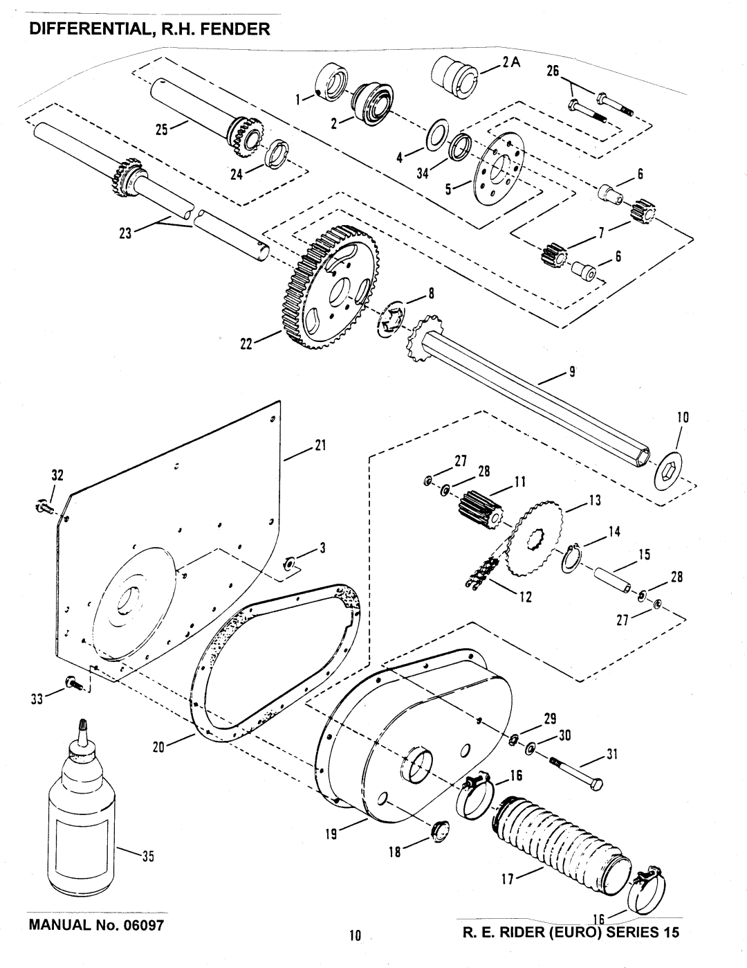 Snapper E331315BVE manual