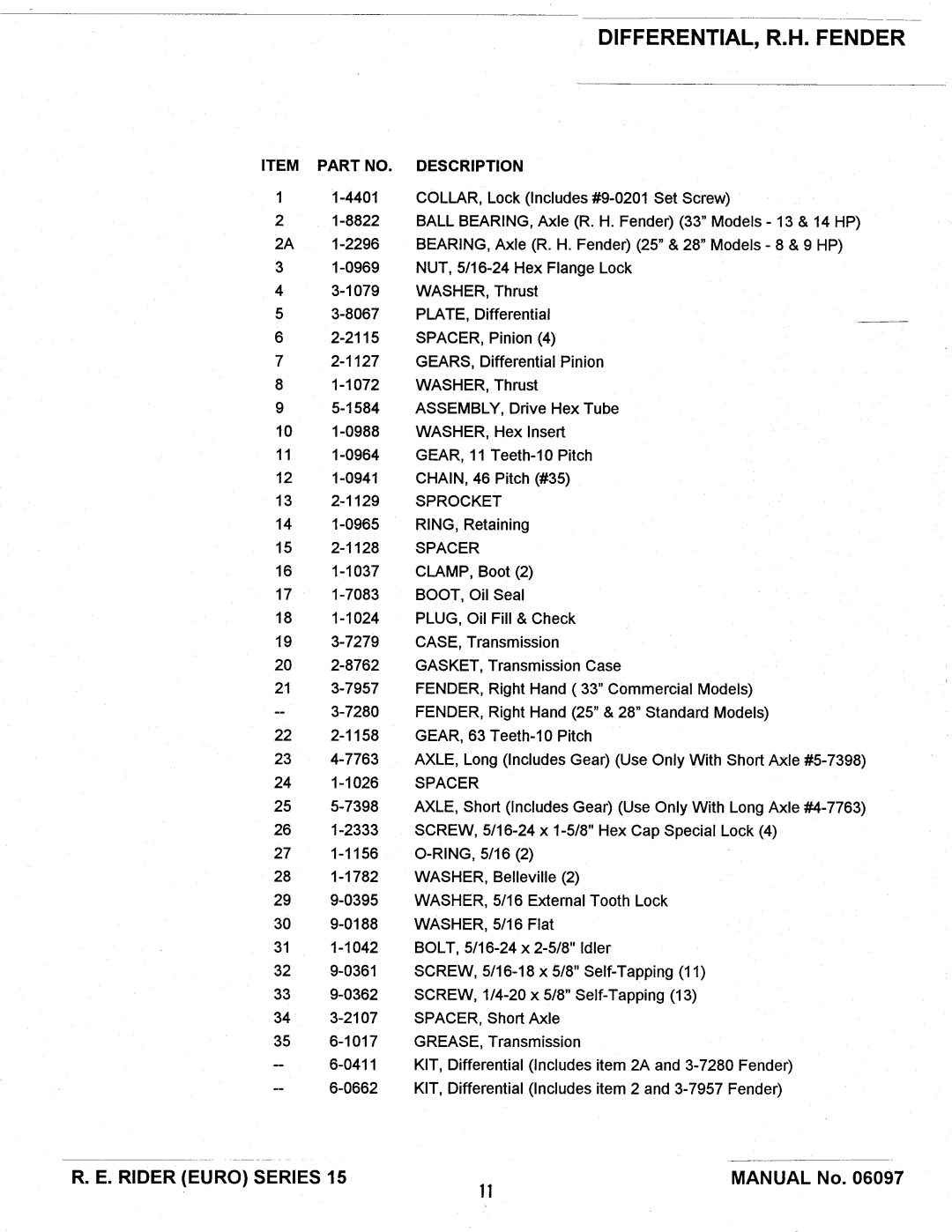 Snapper E331315BVE manual