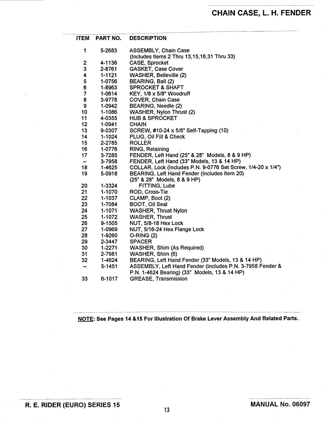 Snapper E331315BVE manual