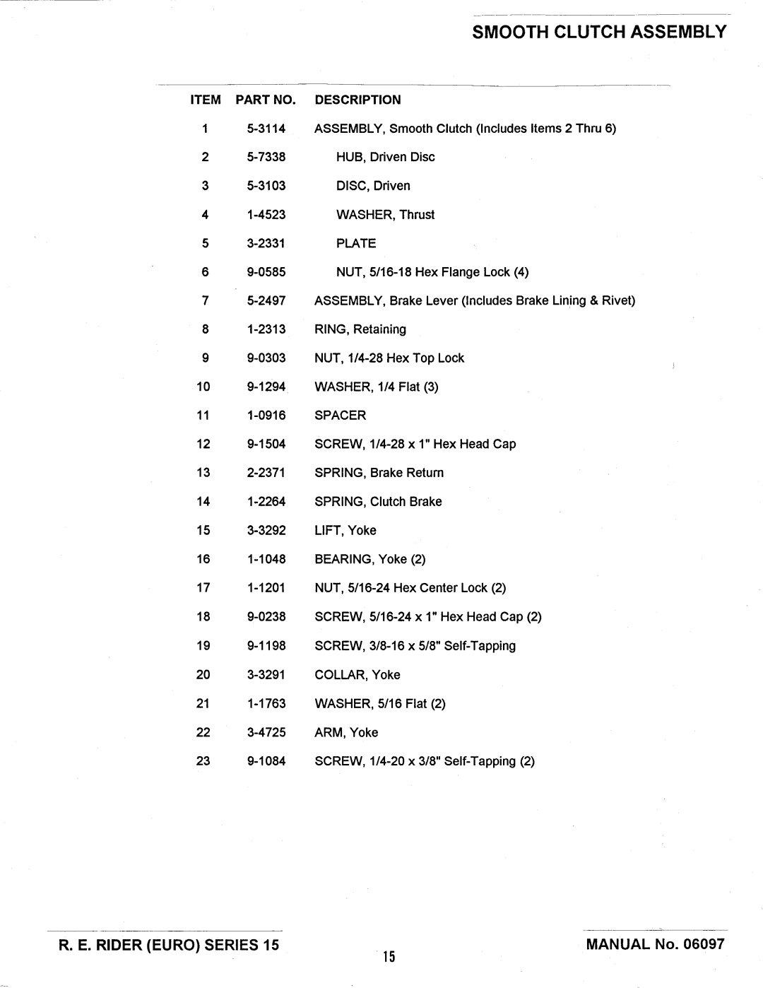 Snapper E331315BVE manual