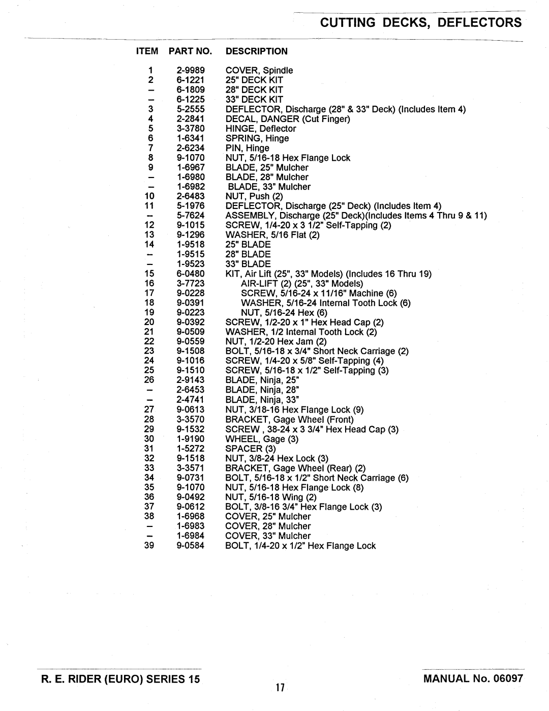 Snapper E331315BVE manual
