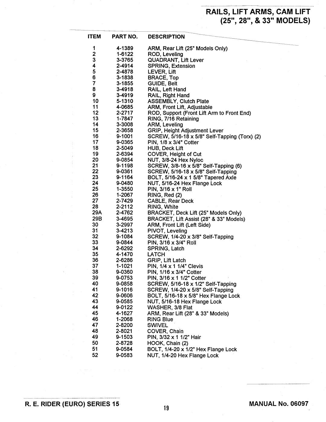 Snapper E331315BVE manual