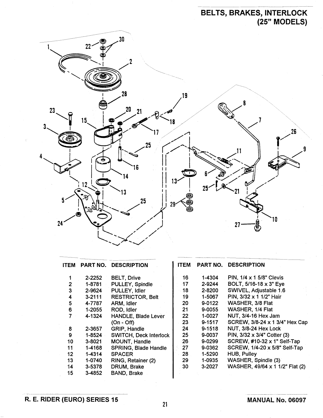 Snapper E331315BVE manual