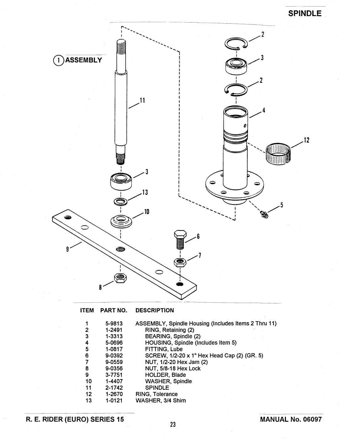 Snapper E331315BVE manual