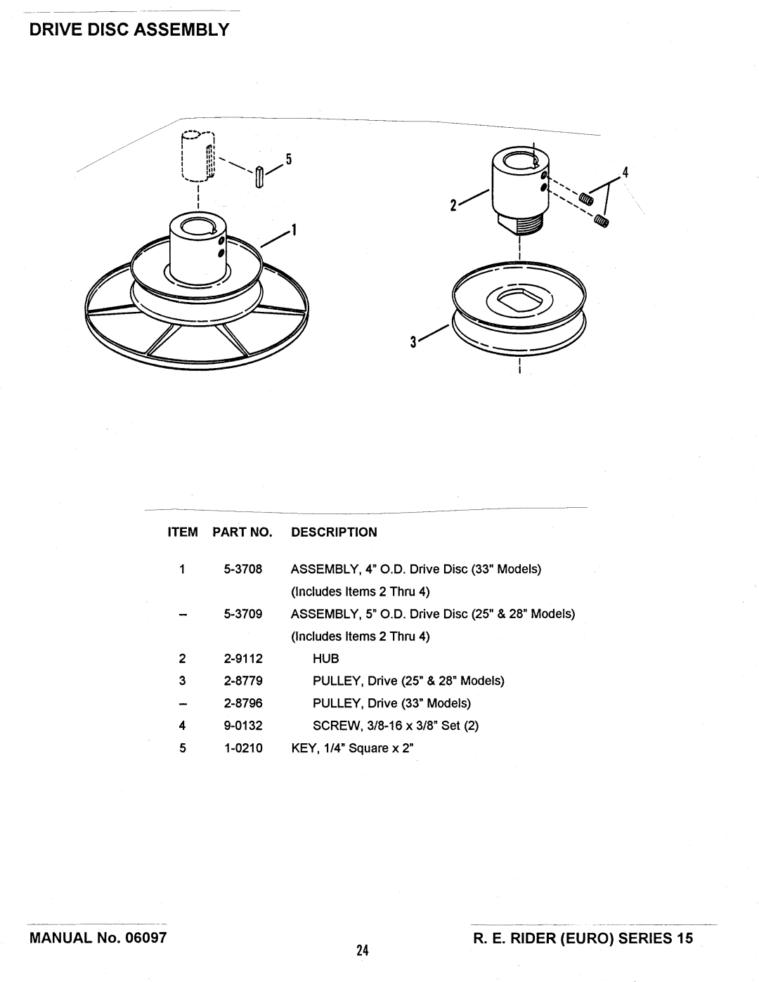 Snapper E331315BVE manual