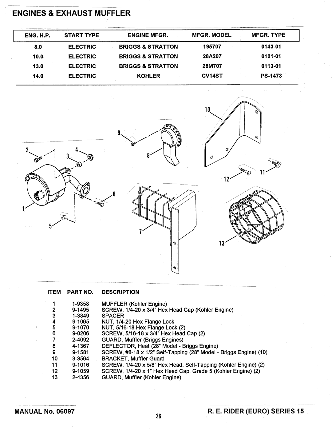 Snapper E331315BVE manual