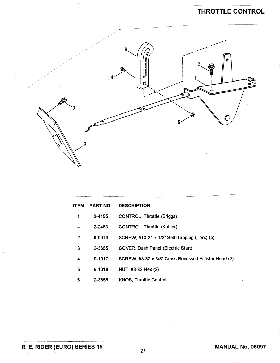 Snapper E331315BVE manual
