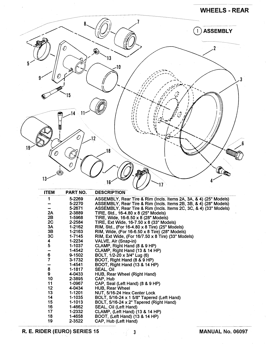 Snapper E331315BVE manual 
