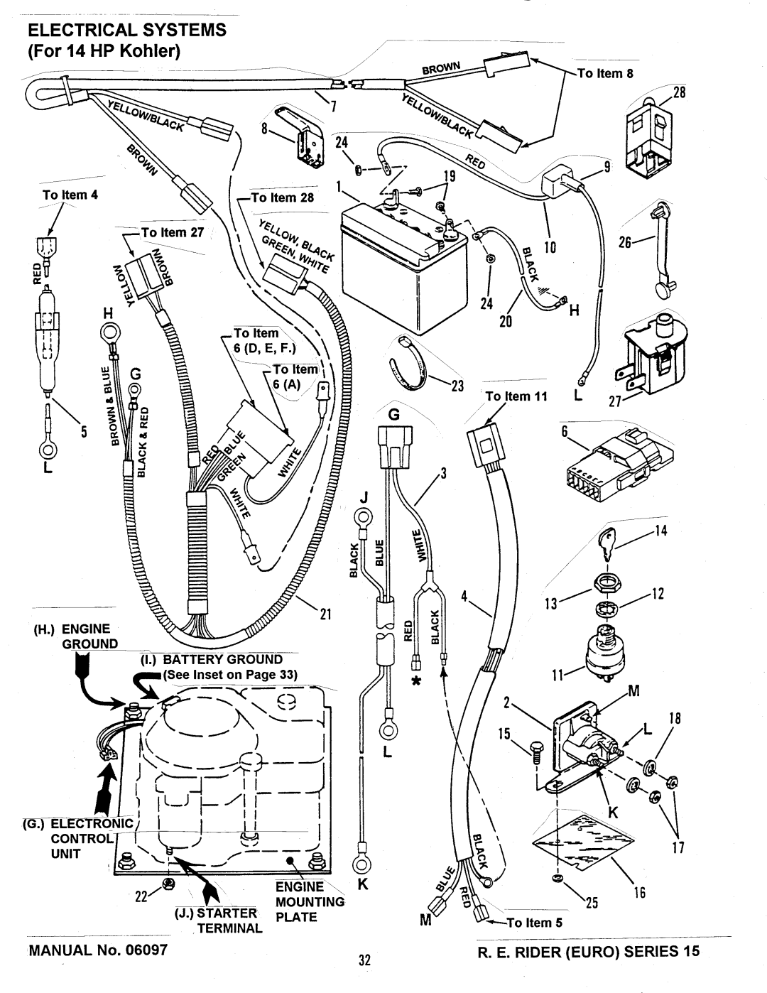Snapper E331315BVE manual