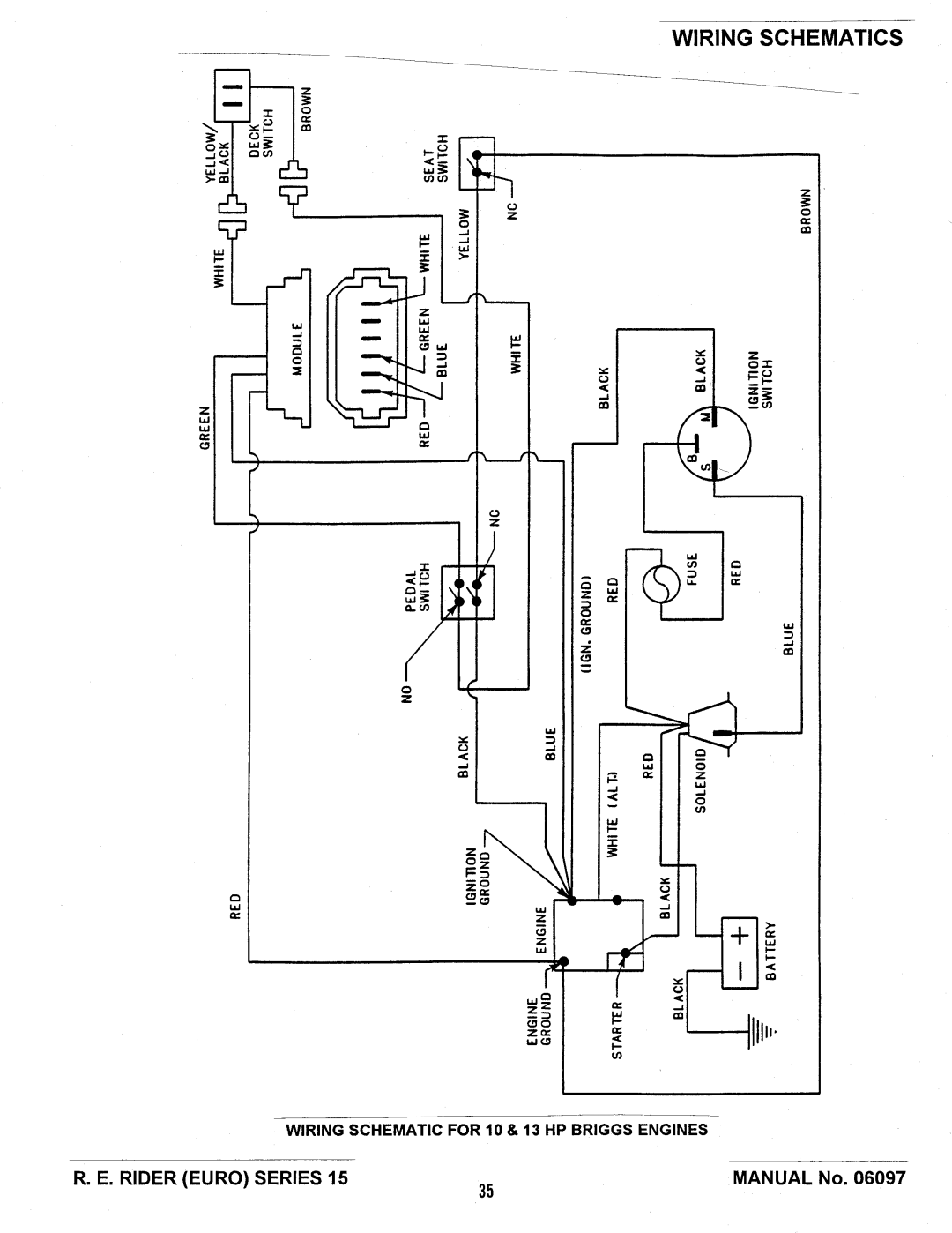 Snapper E331315BVE manual