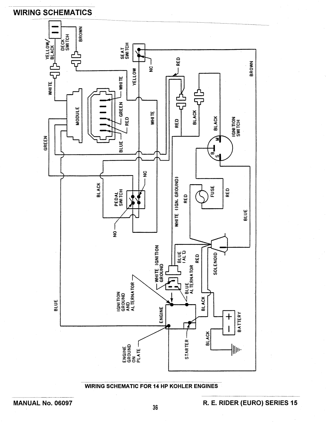 Snapper E331315BVE manual