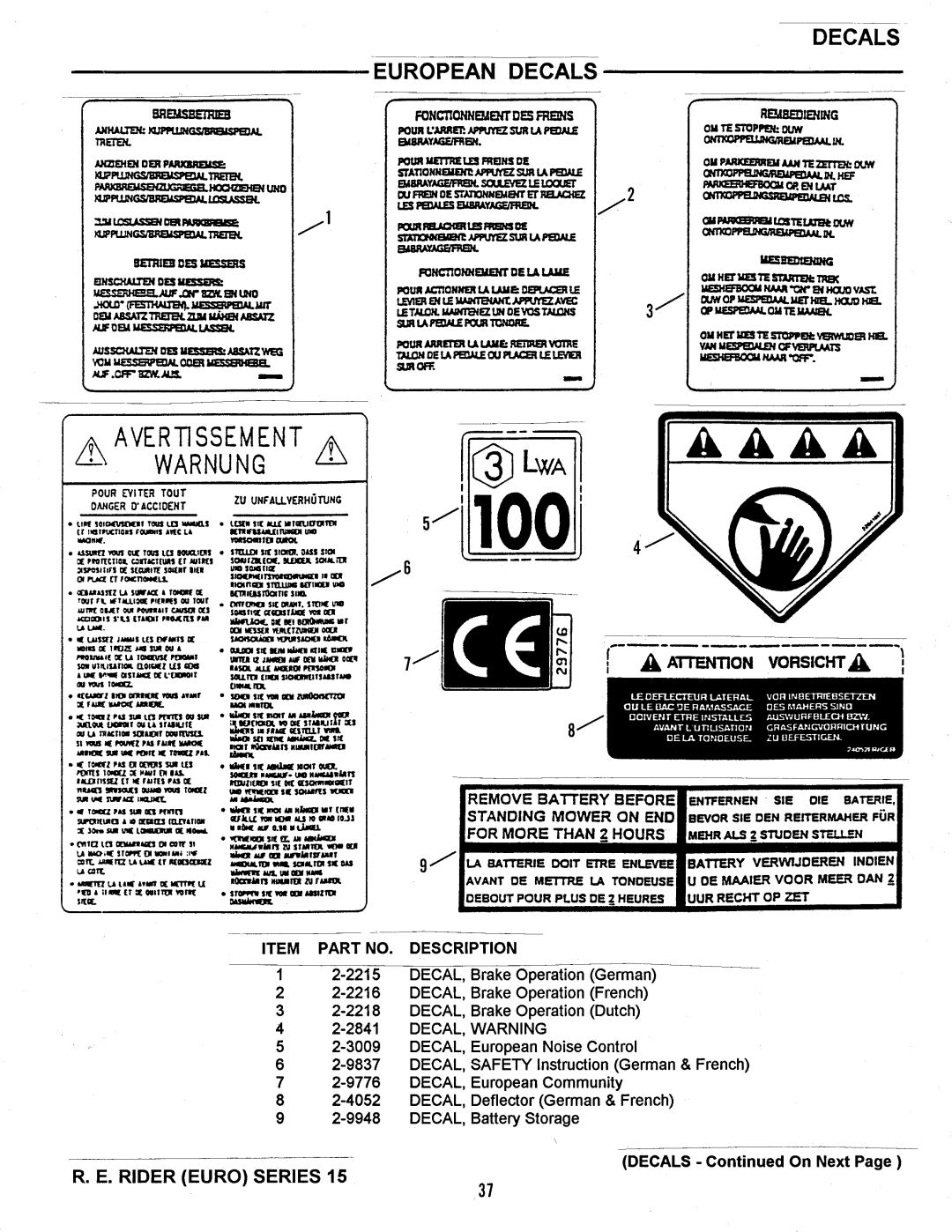 Snapper E331315BVE manual