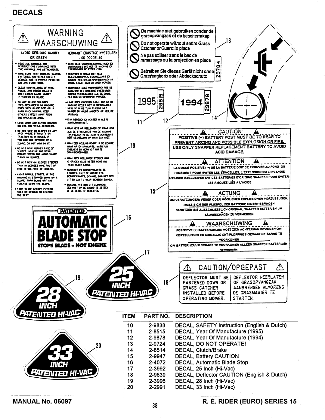 Snapper E331315BVE manual