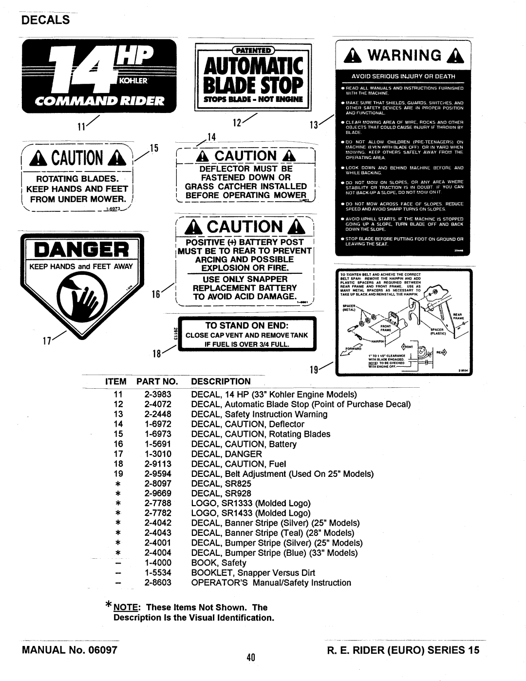 Snapper E331315BVE manual