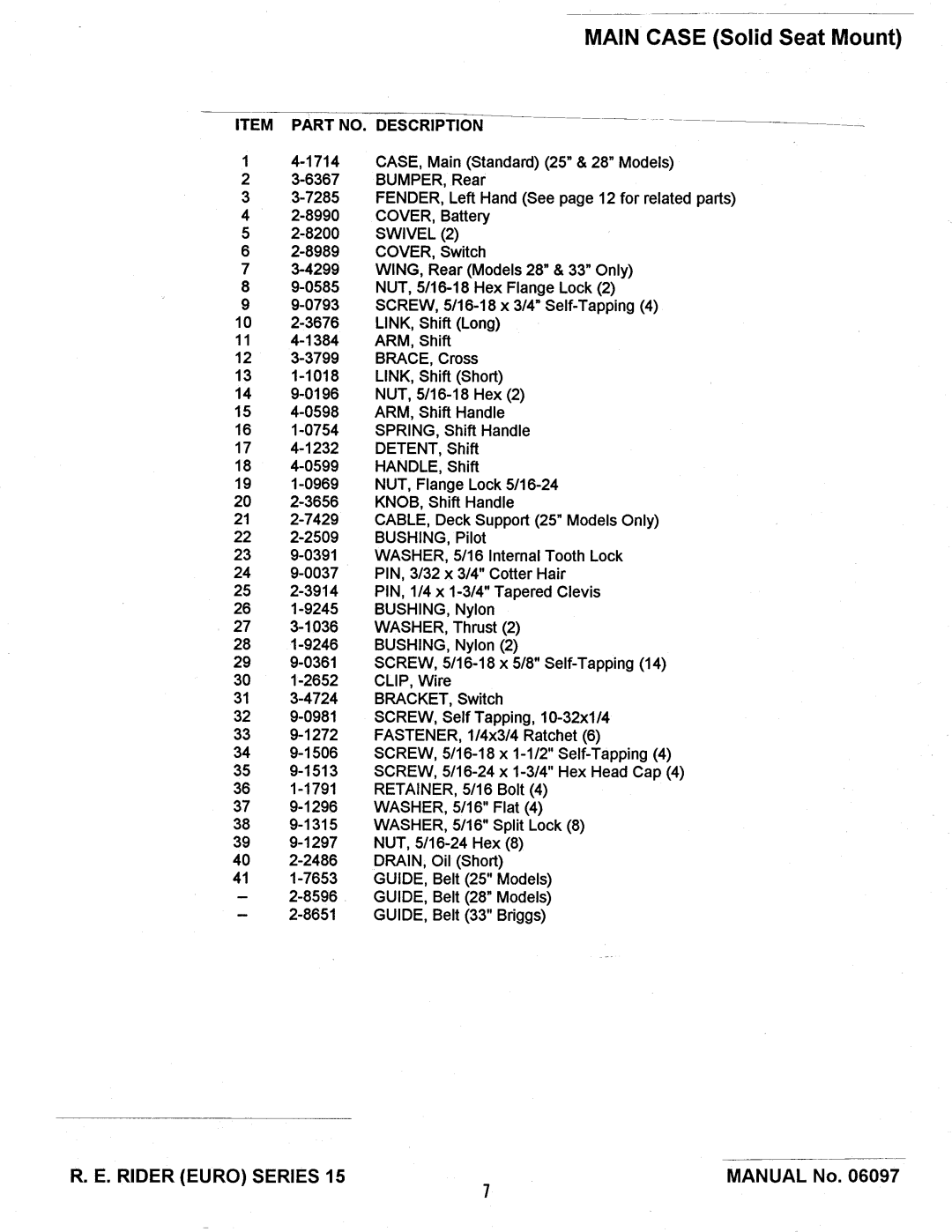 Snapper E331315BVE manual 