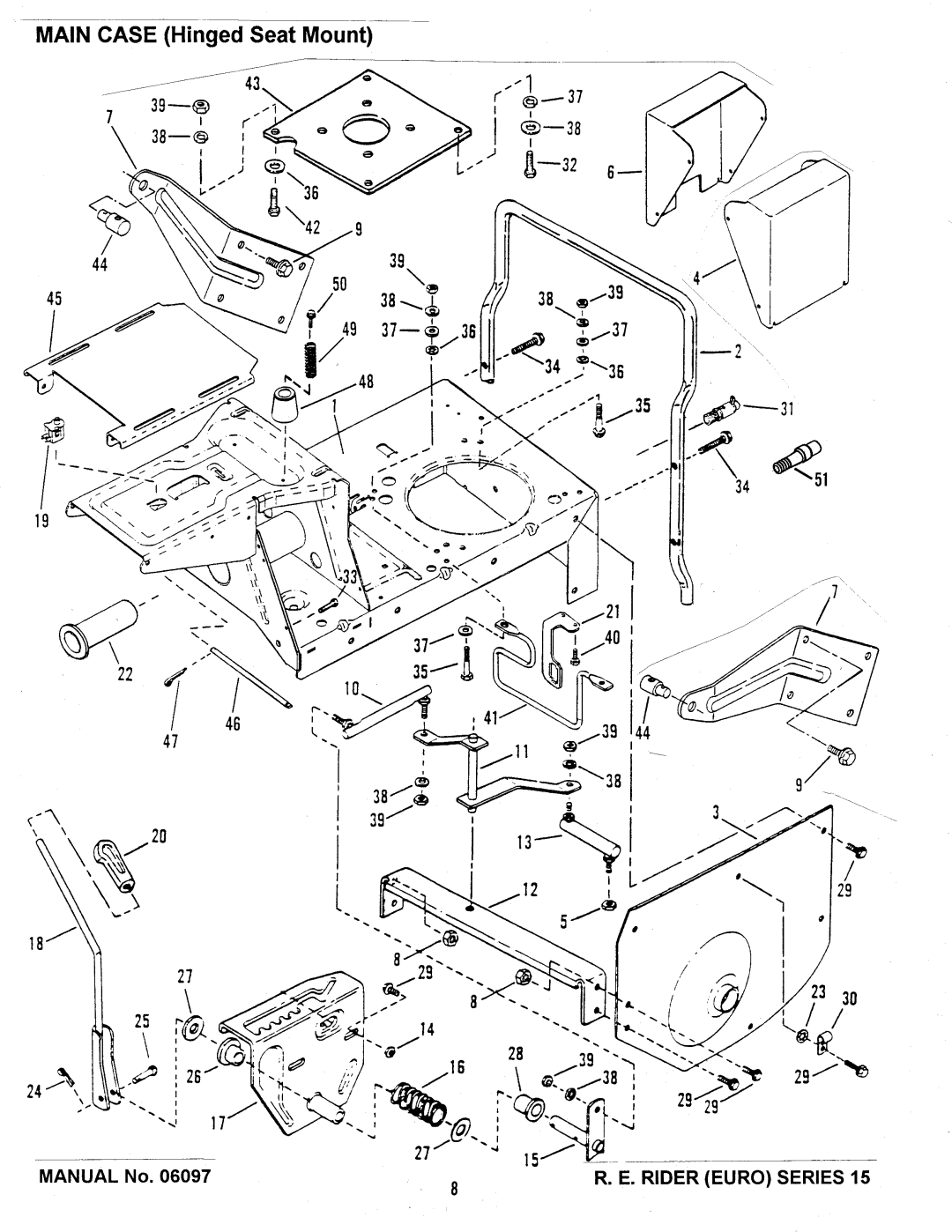 Snapper E331315BVE manual 