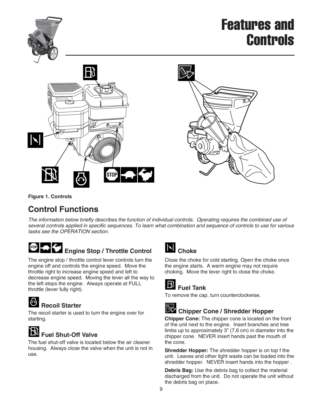 Snapper E55140BV manual Features Controls, Control Functions 