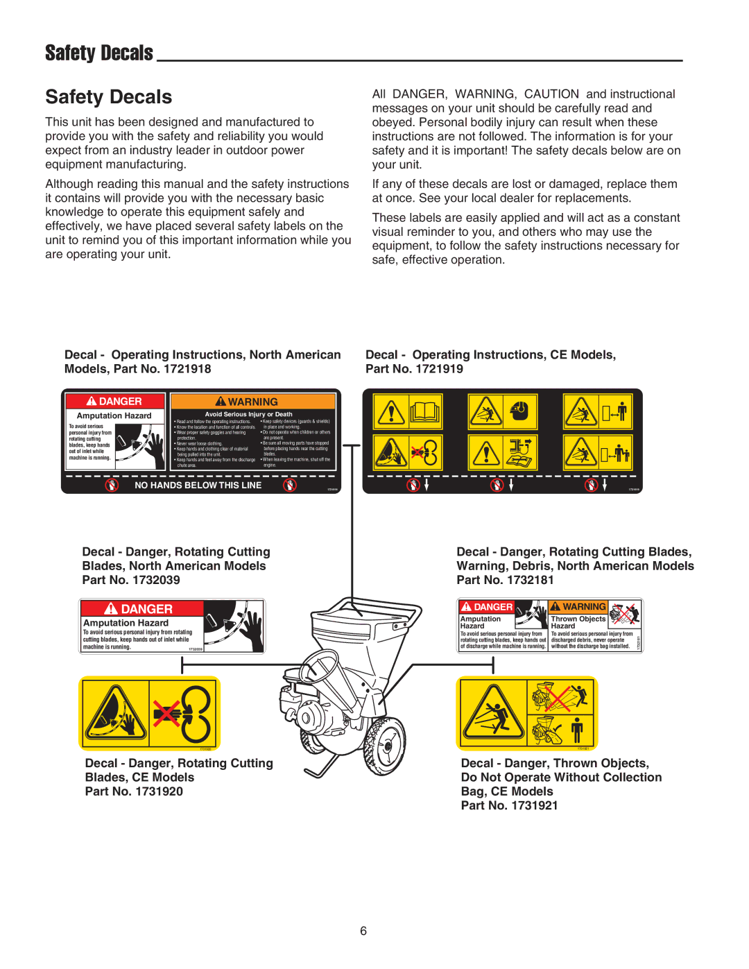 Snapper E55140BV manual Safety Decals, Decal Danger, Rotating Cutting Blades 