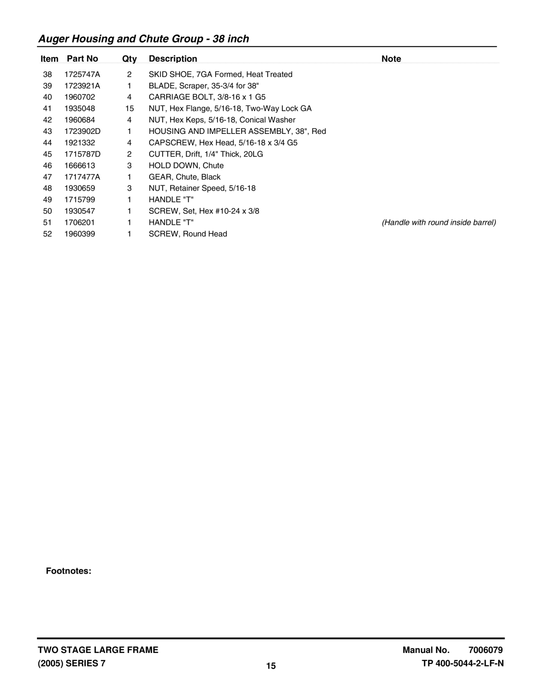 Snapper 10287E, E9247, E10287, 9247E, E11327, E12387, 12387E, 11327E manual Handle T 