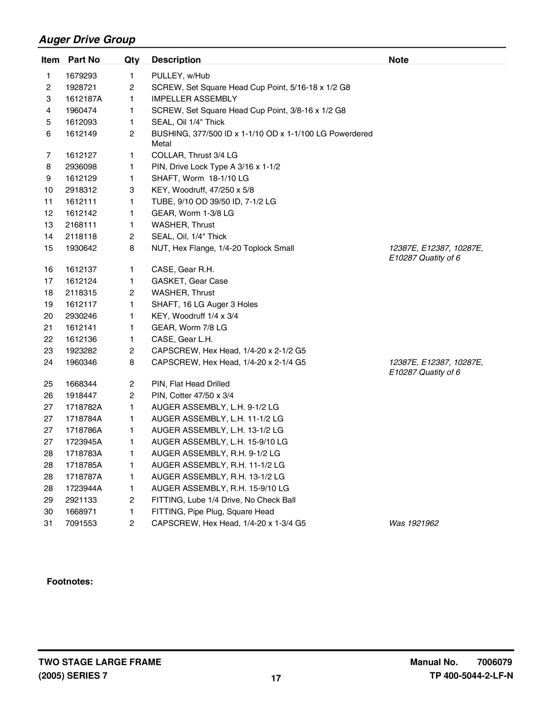 Snapper E10287 Impeller Assembly, Auger ASSEMBLY, L.H -1/2 LG, Auger ASSEMBLY, L.H -9/10 LG, Auger ASSEMBLY, R.H -1/2 LG 